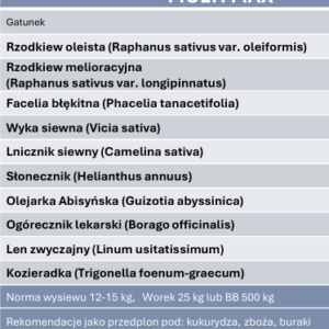 MULTI MAX – mieszanka poplonowa strukturotwórcza 25kg SEED SOLUTIONS