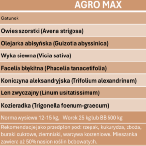 Agro Max – mieszanka poplonowa bez roślin krzyżowych, worek 25 kg